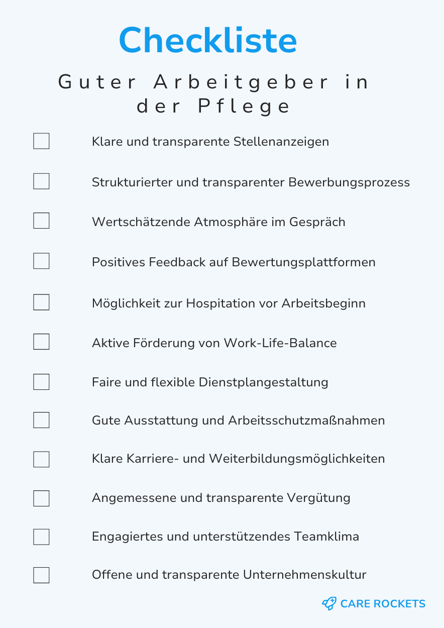 Checkliste-Guter-Arbeitgeber-Pflege